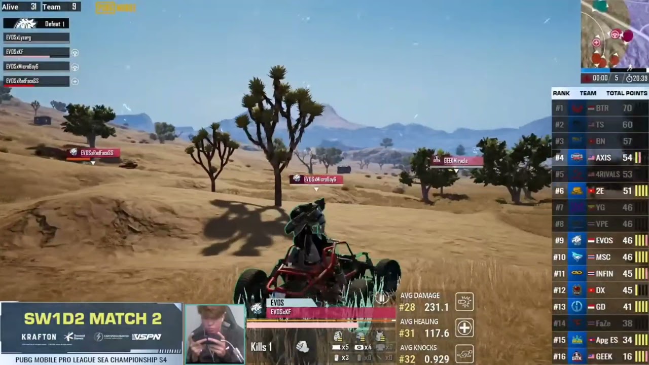 MOMENT EVOS LYZERG! NAHAN 4 PLAYER EGLE ESPORT GG! 🔥