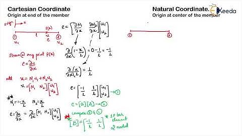 Strain Displacement Matrix for axial bar member 1D bar Element 2 noded