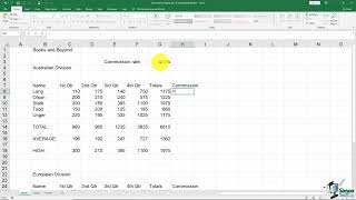 How to Find ABSOLUTE VALUES in Excel - Easiest Tutorial!