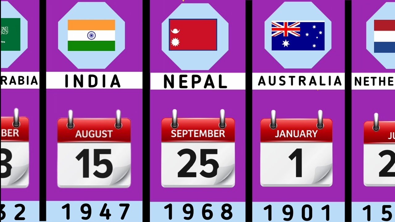 Independence Day From Different Countries - YouTube