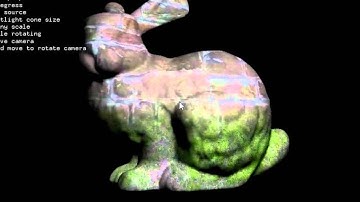 Stanford bunny shading example