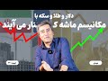 دلار و طلا و سکه با مکانیزم ماشه کنار می آیند کاهش ساخت و ساز