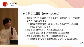 JSConf JP 2025｜サイボウズ株式会社｜大規模プロダクトで実践するAI活用の仕組みづくり
