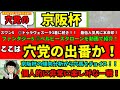 【穴党の京阪杯2024】【穴馬紹介】穴党が京阪杯で狙いたい馬を紹介！
