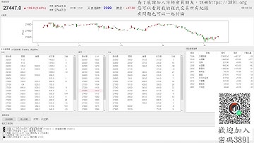 【天真選擇權】 2025-1126-程式交易-python-api-盤中實況-