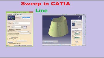 Sweep in CATIA II Line, Two Limit II Limit and Middle II  With reference surface II Tutorial  06