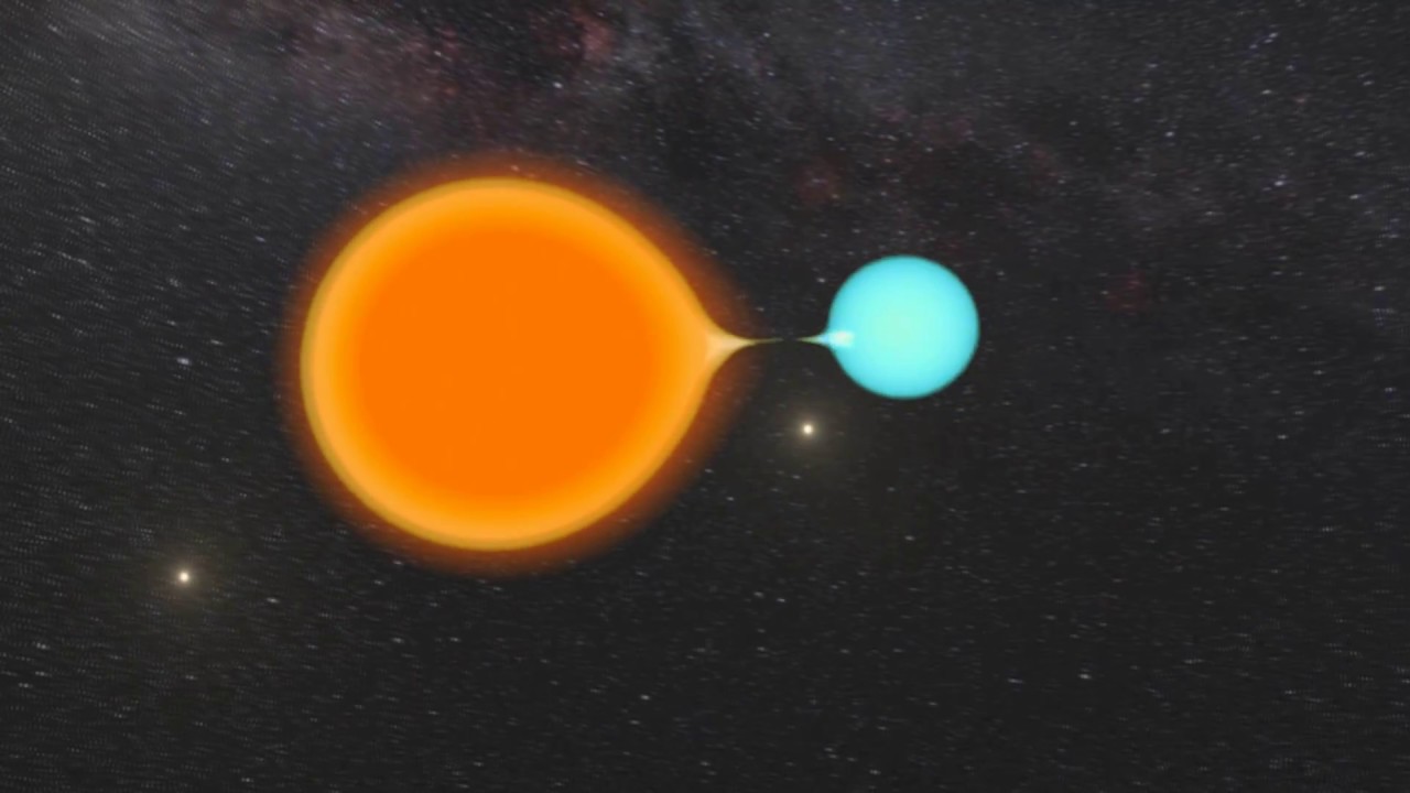 Life of a Star by Howard Mostrom