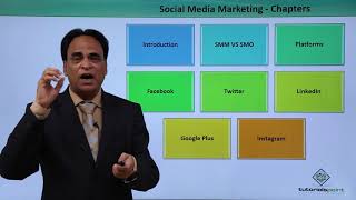 #20 Social Media Marketing – Conclusion | www.tutorialspoint.com screenshot 4