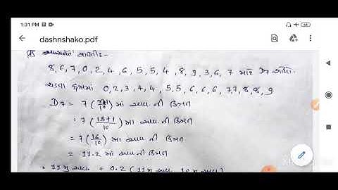 Std 11 Commerce//STAT//Ch 3.7//Nikeeta Patel