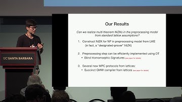 Multi Theorem Preprocessing NIZKs from Lattices