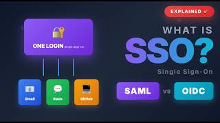 SP vs IdP in SSO: What Developers Need to Know (SAML vs OIDC)