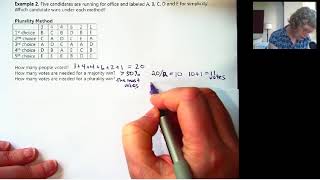 Math 105 Video 5.2b Plurality Voting Method