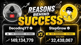 Celebrity The REAL Reasons Behind Their YouTube Success 😱 | @decodingyt  vs @StepGrow  Profile
