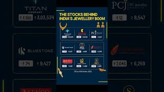 💎 Top Jewellery Stocks Powering India’s Shining Boom!Tamil Stock Mentor,  #tamilstockmentor
