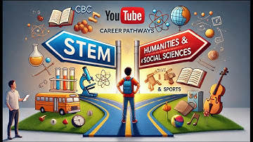 (Old Edition) 3 Ways to Determine CBC Career Pathway for your Learner