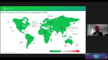 Global Crop Protection Industry Market Overview