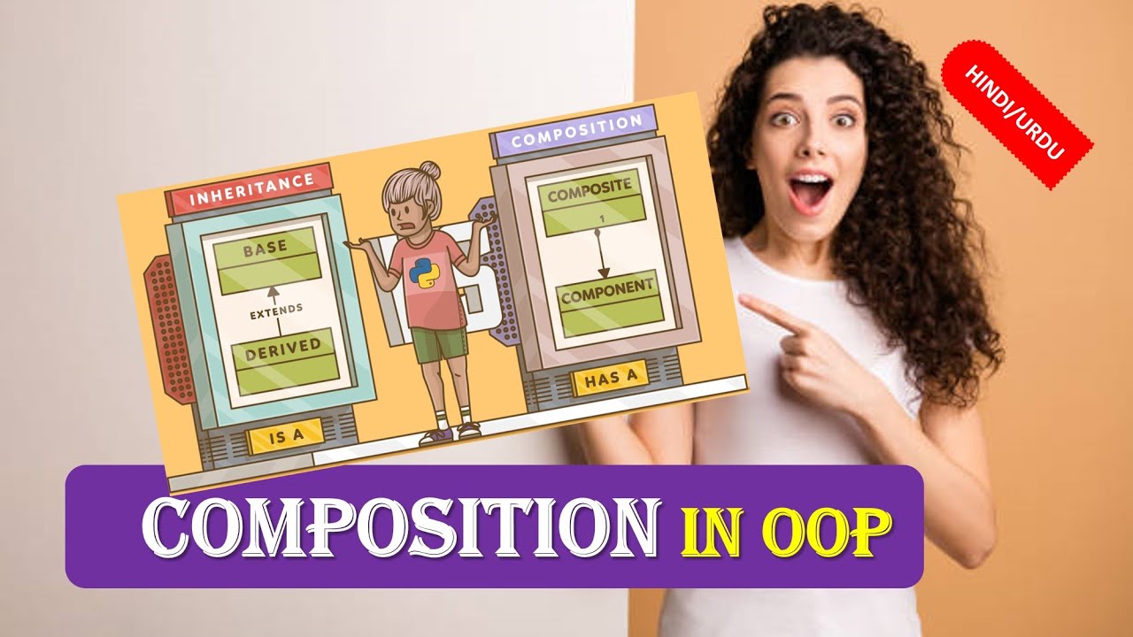 What is Composition in Object Oriented Programming , Composition in OOP ...