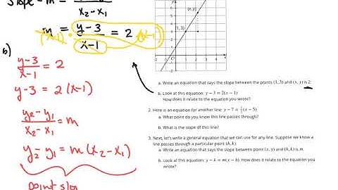 Unit 6 - lesson 9 - equations of lines