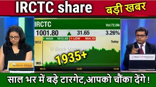 IRCTC share news,Buy or Not ?,irctc share analysis,target price tomorrow,irctc share latest news