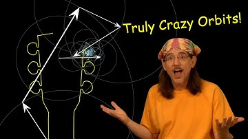 Vierkante banen deel 3 (finale): de grootsheid van Fourierreeksen