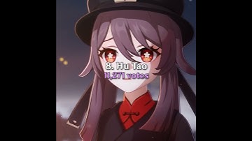 Most POPULAR female genshin characters #genshinimpact