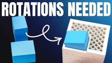 The Restricted Opening That Forces Rotations Quinta Cuboids Solve