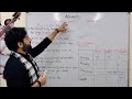 Never advice without these Modals - Should, ought to and had better