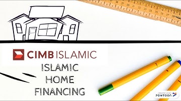 CIMB ISLAMIC BANK