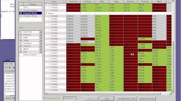 Optimizing Your Mixed Signal Verification Environment Using CustomExplorer Ultra -- Part 2