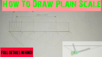 Plain Scale drawing |Engineering Drawing| in hindi |Engineering and poetry|