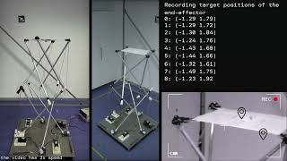 ML based Prismatic tensegrity robot control