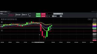 10 22 2025 no trades