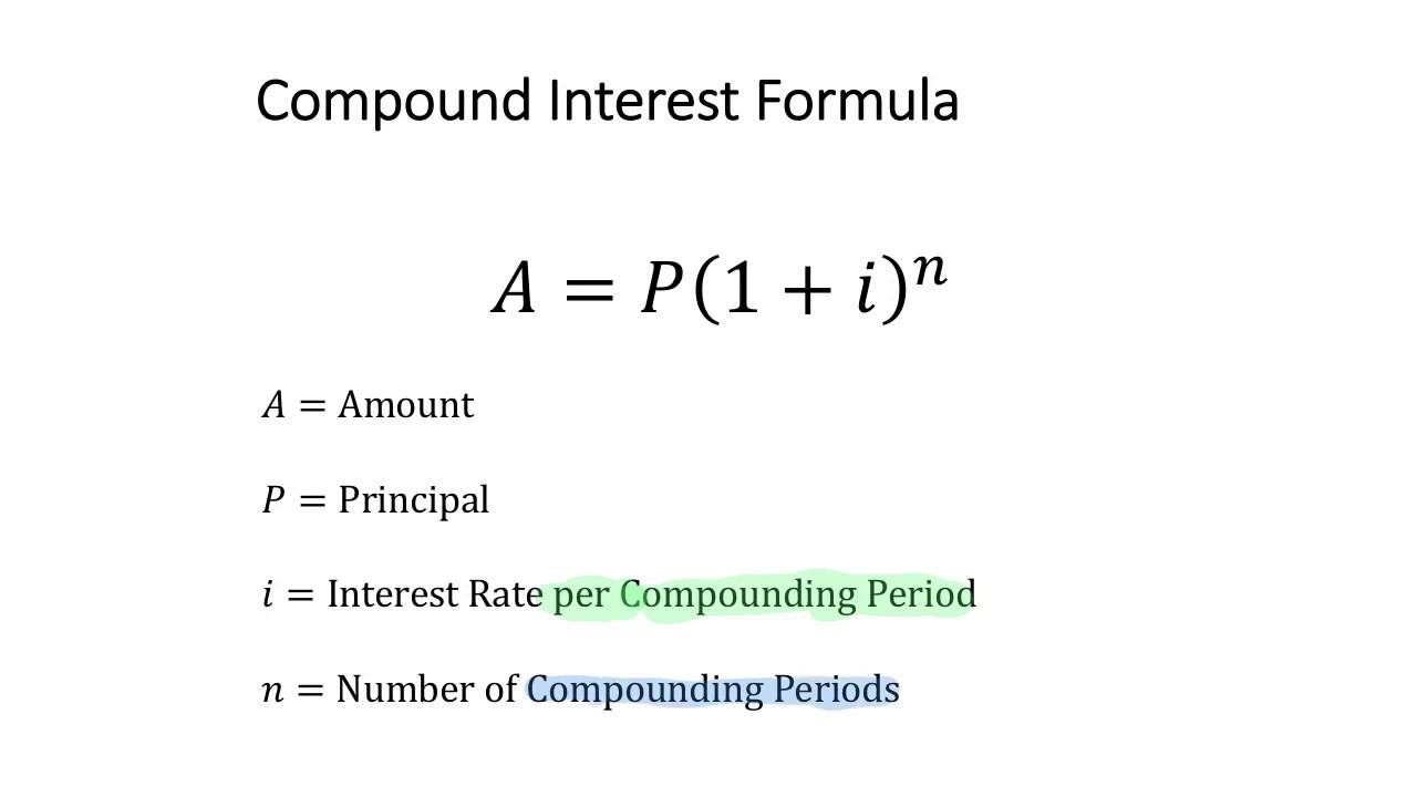 Compound Interest Finding The Principal Amount YouTube Compound Interest Finding The Principal Amount YouTube