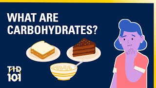 U-M Type 1 Diabetes 101 | Module 6 | What are Carbohydrates?