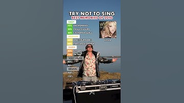 Thumbnail of Try not to sing! Top Hits of 2010s