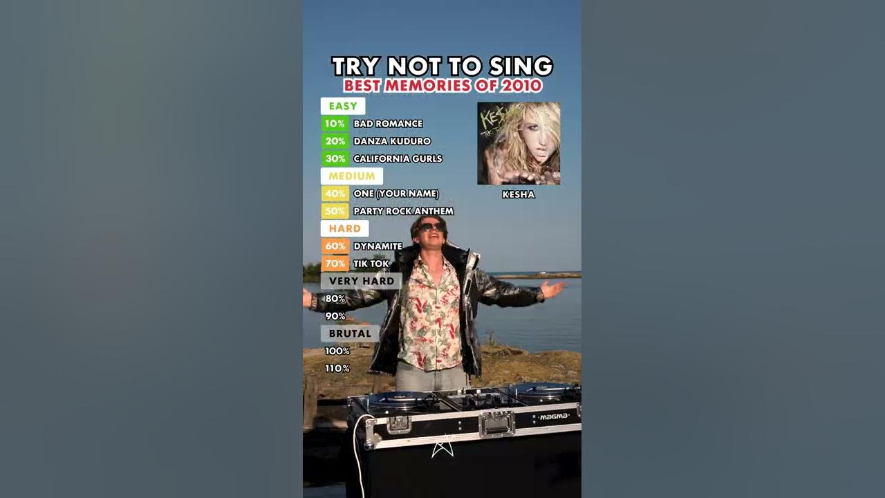 Try not to sing! Top Hits of 2010s
