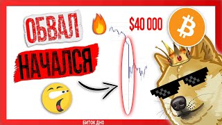 $40 000 не конец ПАДЕНИЯ! Всё по прогнозу