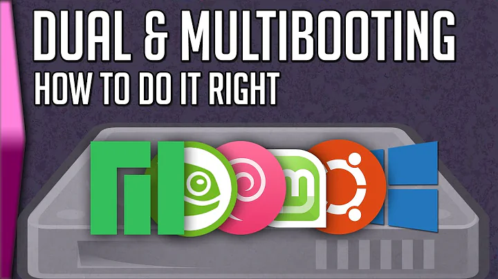 How to Dualboot and Multiboot Linux (and Windows)