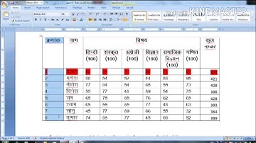 Efficiency Mock Test || Formatting of Table/paragraph- part-6|| Rajasthan high ccourt ldc exam ||