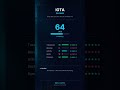 IOTA's Future: Is Zero Development the New Innovation?