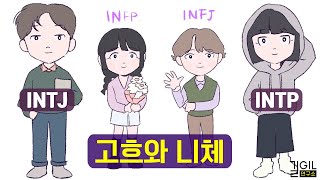 IN (INTP, INTJ, INFP, INFJ), 또X이와 천재가 종이 한장 차이인 이유