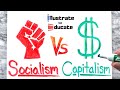Capitalism Vs Socialism | What is the difference between Capitalism and Socialism?