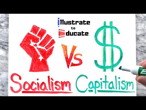 Apakah perbezaan antara masyarakat kapitalis dan sosialis?