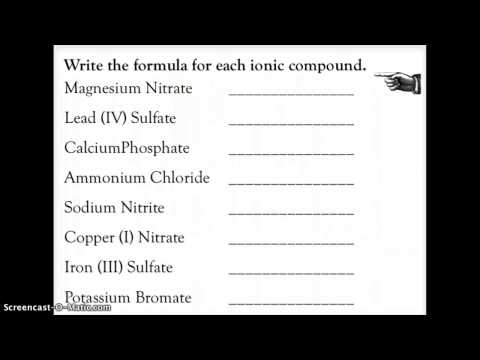 Ch 7 Chemistry Ionic Compounds Polyatomic Ions Youtube