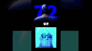 인크래더블 밈 - 유튜브 시리즈 【소맥거핀】