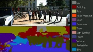 2015 Real-time Semantic Segmentation - SegNet