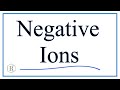 Cations and Anions Concepts