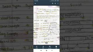 80387 Numeric Co-Procedsor- Introduction, Features of 80387 NDP, NDP's Data Types