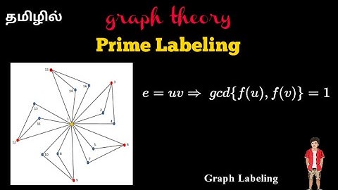 prime labeling | graph labeling | #graphtheory | @17matboy | தமிழில்