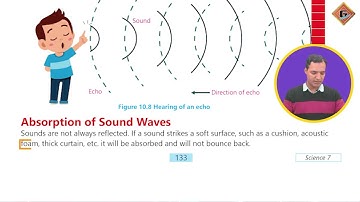 Gohar General Science 7|Unit 10|Lec 4|Properties of Sound Waves